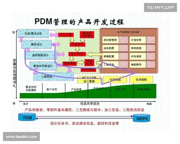 足球球员续约合同管理方案制定及实施路径分析与策略研究 足球球员续约合同管理方案制定及实施路径分析与策略研究