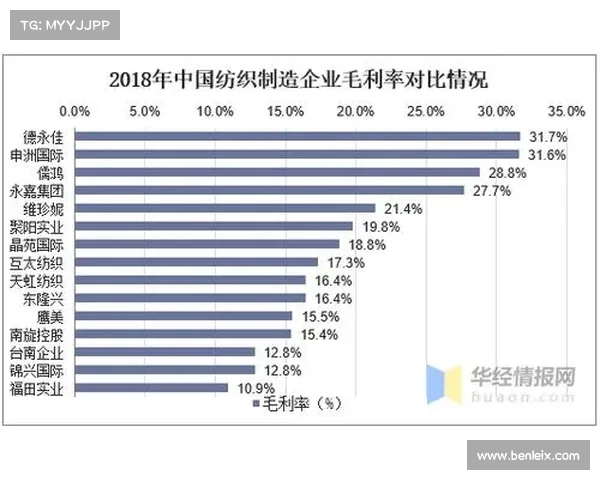 足球球员合同解除费的市场现状与未来发展趋势分析